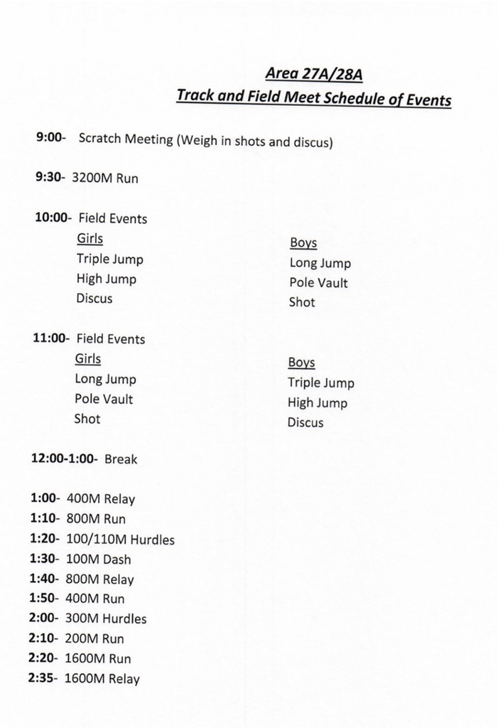 Area Track Meet Format